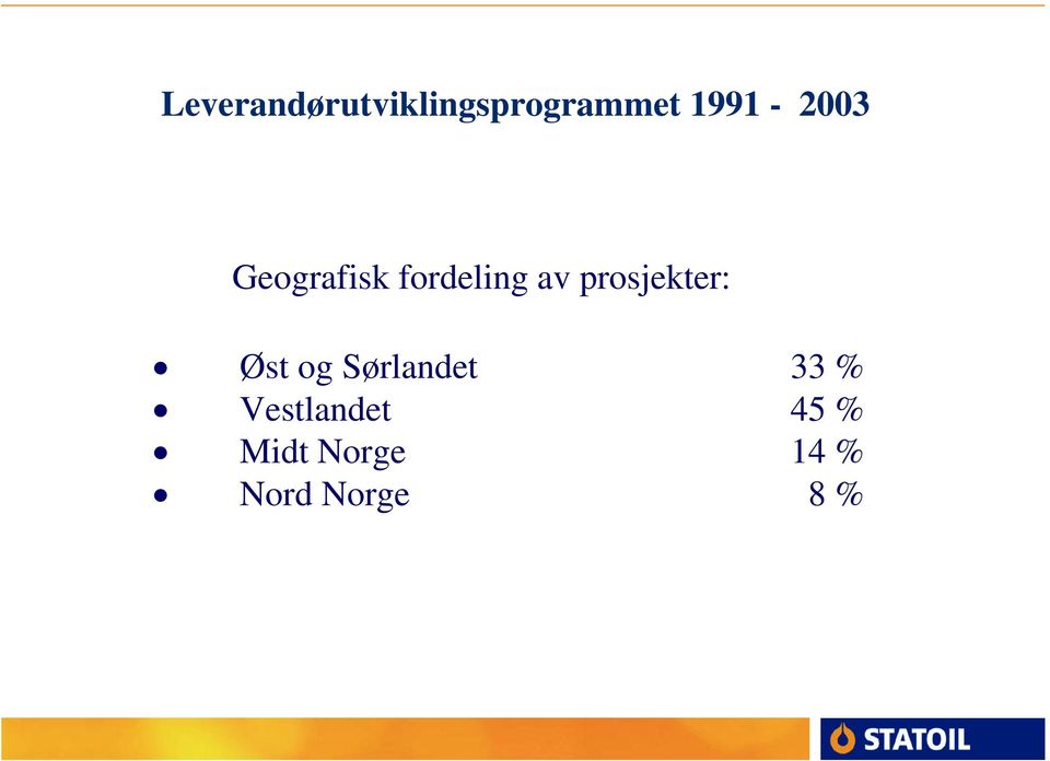 Sørlandet 33 % Vestlandet