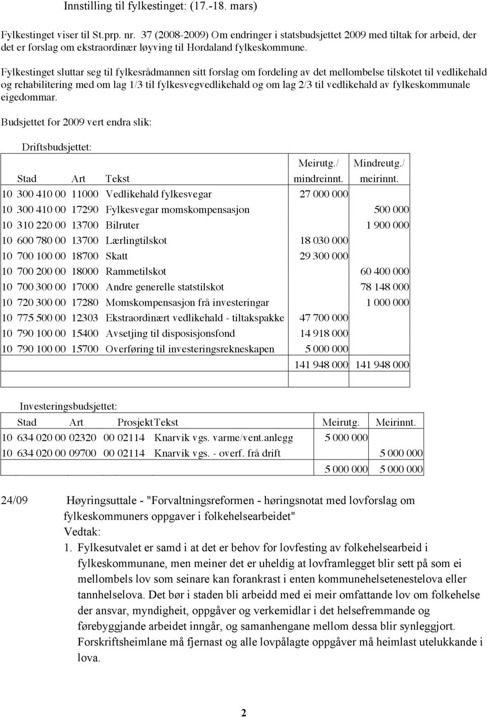 Fylkestinget sluttar seg til fylkesrådmannen sitt forslag om fordeling av det mellombelse tilskotet til vedlikehald og rehabilitering med om lag 1/3 til fylkesvegvedlikehald og om lag 2/3 til