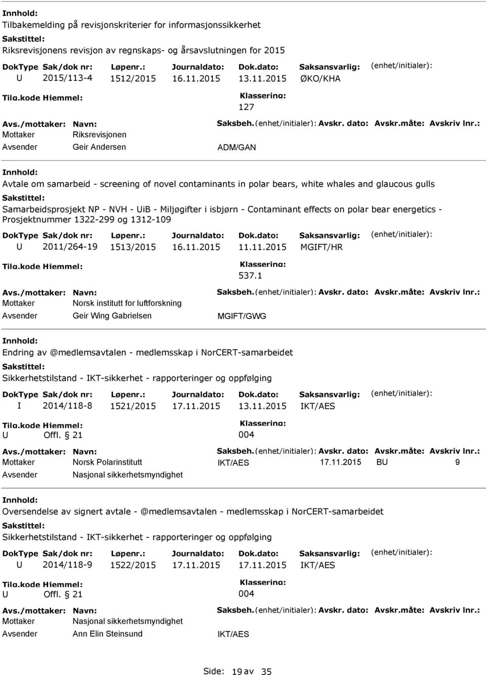 : Mottaker Riksrevisjonen Geir Andersen ADM/GAN Avtale om samarbeid - screening of novel contaminants in polar bears, white whales and glaucous gulls Samarbeidsprosjekt N - NVH - ib - Miljøgifter i