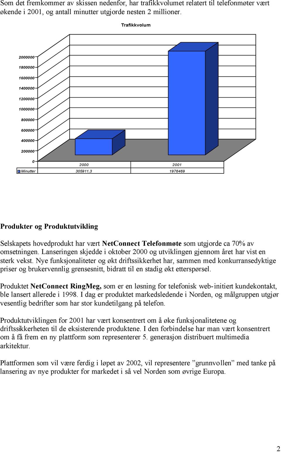 NetConnect Telefonmøte som utgjorde ca 70% av omsetningen. Lanseringen skjedde i oktober 2000 og utviklingen gjennom året har vist en sterk vekst.