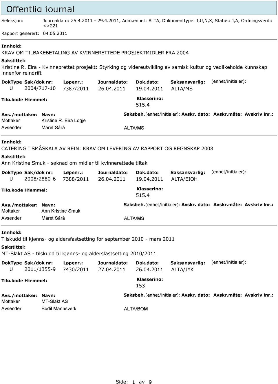 Eira - Kvinneprettet prosjekt: Styrking og videreutvikling av samisk kultur og vedlikeholde kunnskap innenfor reindrift 2004/717-10 7387/2011 19.04.2011 ALTA/MS 515.4 Avs./mottaker: Navn: Saksbeh.