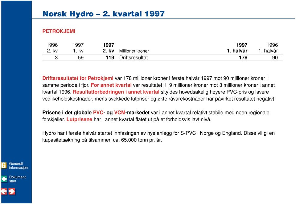 For annet kvartal var resultatet 119 millioner kroner mot 3 millioner kroner i annet kvartal 1996.