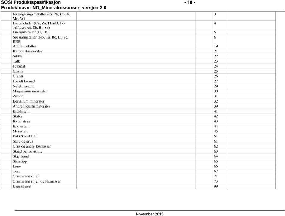 Olivin 25 Grafitt 26 Fossilt brensel 27 Nefelinsyenitt 29 Magnesium mineraler 30 Zirkon 31 Beryllium mineraler 32 Andre industrimineraler 39 Blokkstein 41 Skifer 42