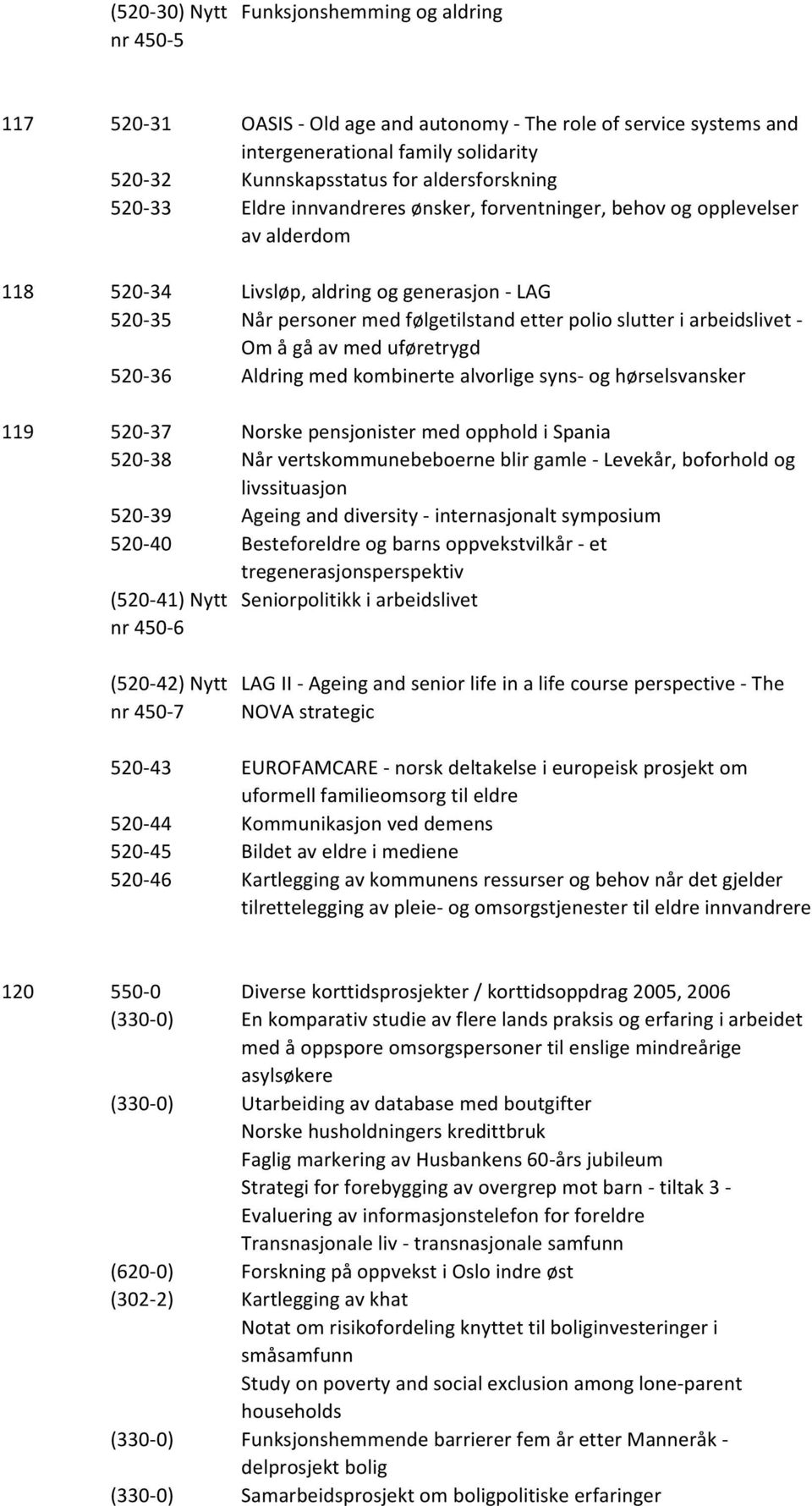 slutter i arbeidslivet - Om å gå av med uføretrygd 520-36 Aldring med kombinerte alvorlige syns- og hørselsvansker 119 520-37 Norske pensjonister med opphold i Spania 520-38 Når vertskommunebeboerne