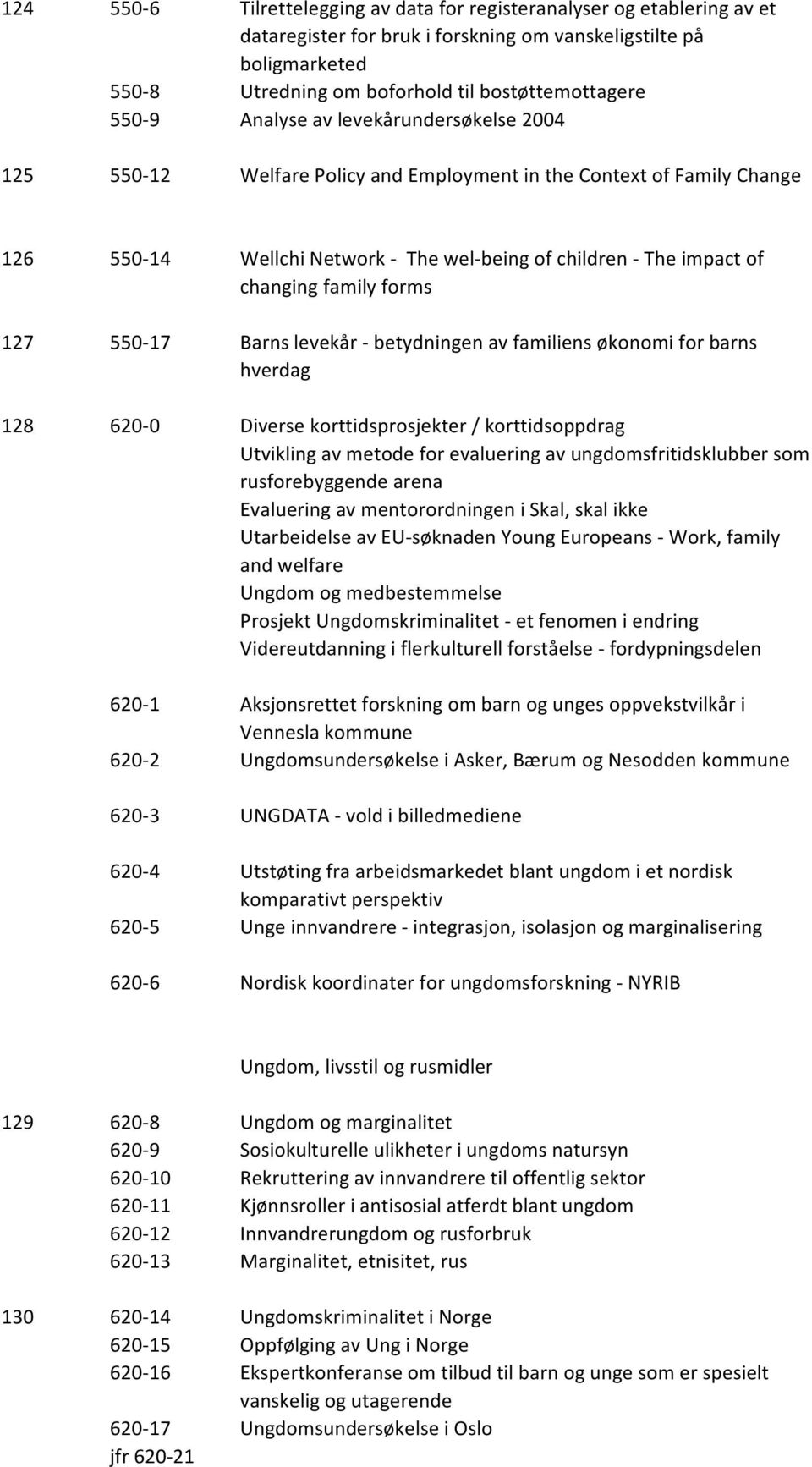 family forms 127 550-17 Barns levekår - betydningen av familiens økonomi for barns hverdag 128 620-0 Diverse korttidsprosjekter / korttidsoppdrag Utvikling av metode for evaluering av