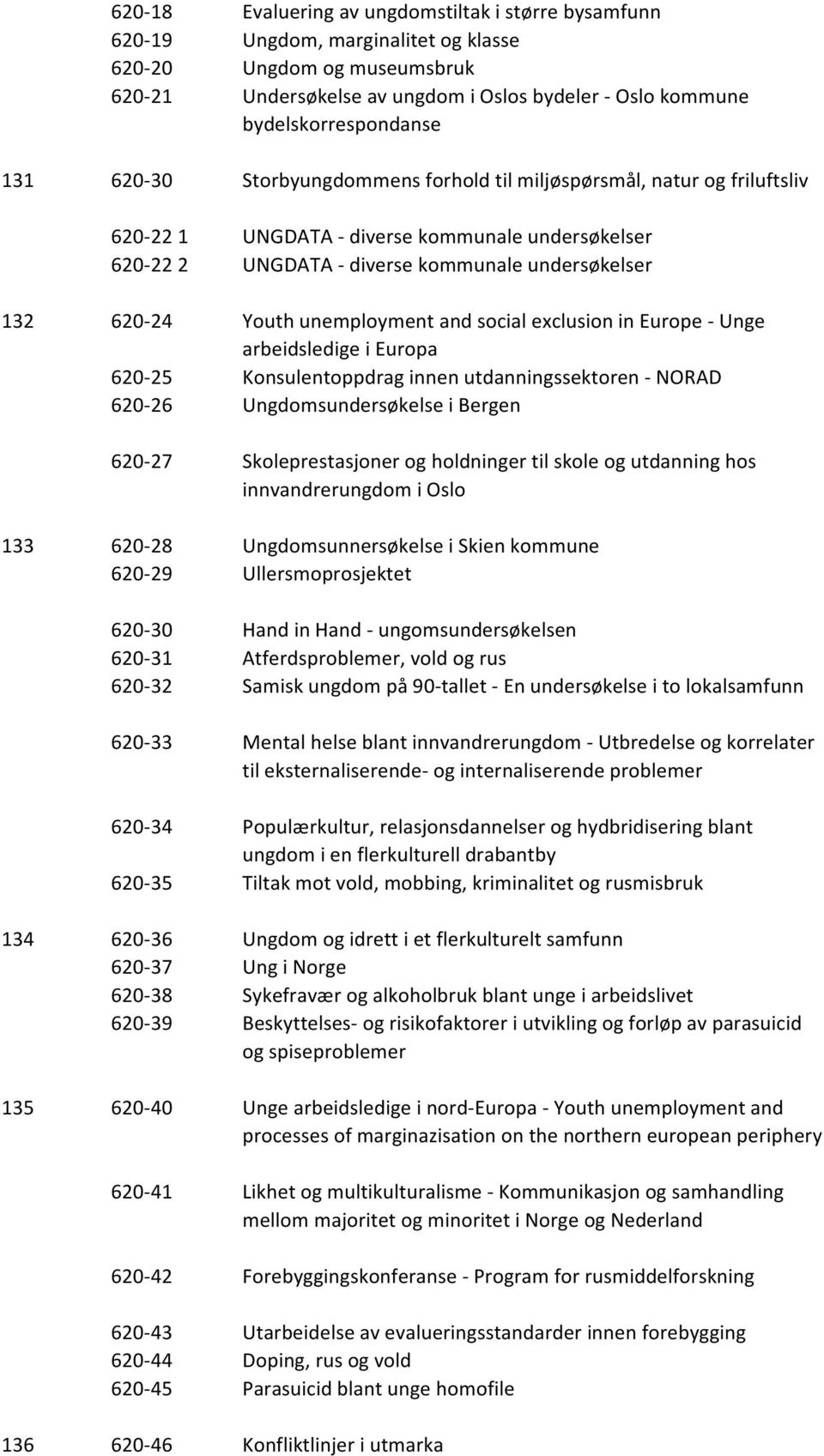 132 620-24 Youth unemployment and social exclusion in Europe - Unge arbeidsledige i Europa 620-25 Konsulentoppdrag innen utdanningssektoren - NORAD 620-26 Ungdomsundersøkelse i Bergen 620-27