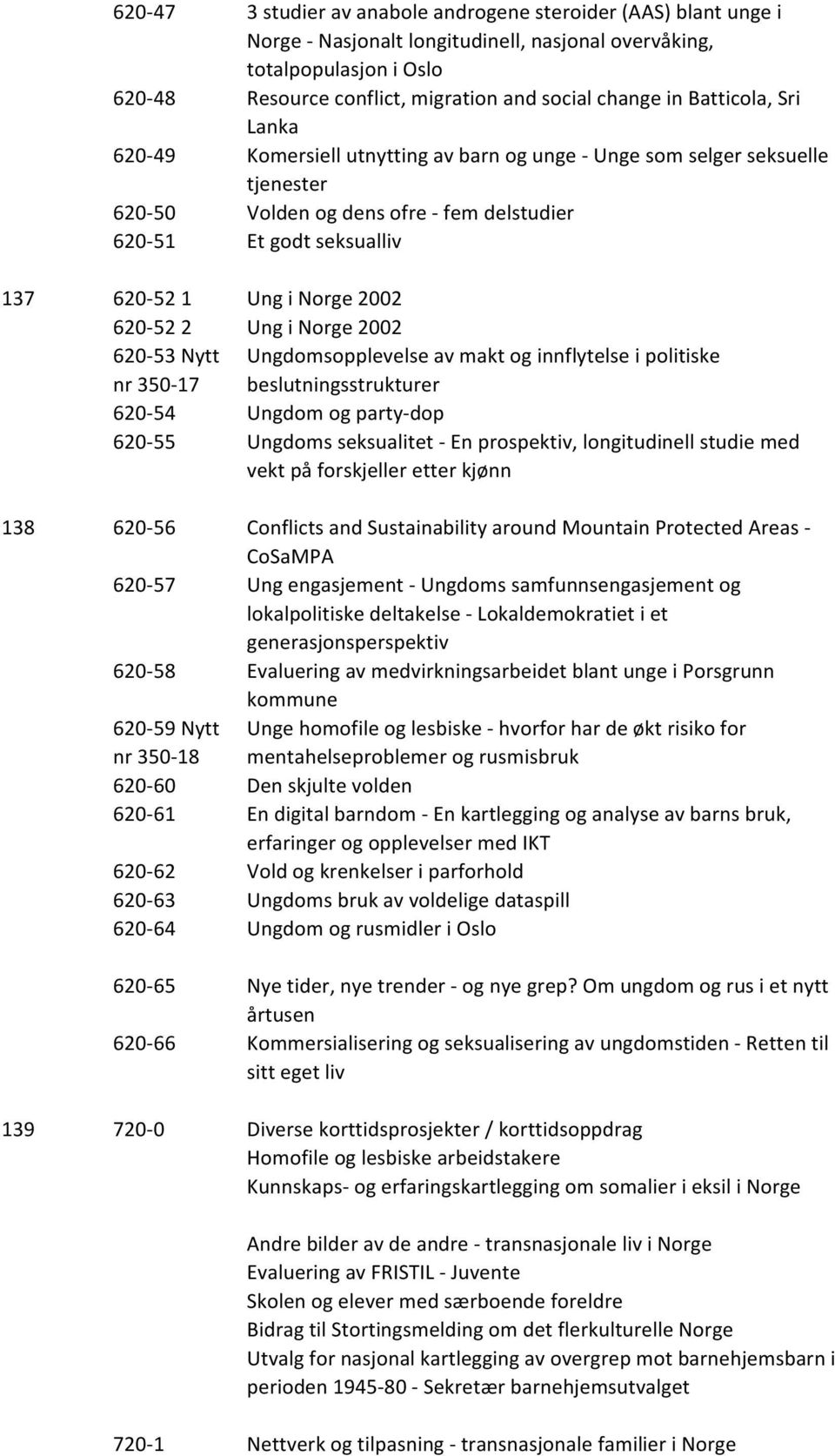 2002 620-522 Ung i Norge 2002 620-53 Nytt Ungdomsopplevelse av makt og innflytelse i politiske nr 350-17 beslutningsstrukturer 620-54 Ungdom og party-dop 620-55 Ungdoms seksualitet - En prospektiv,