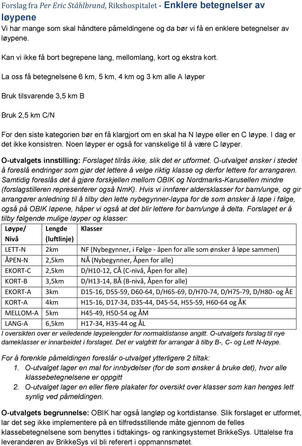 La oss få betegnelsene 6 km, 5 km, 4 km og 3 km alle A løyper Bruk tilsvarende 3,5 km B Bruk 2,5 km C/N For den siste kategorien bør en få klargjort om en skal ha N løype eller en C løype.