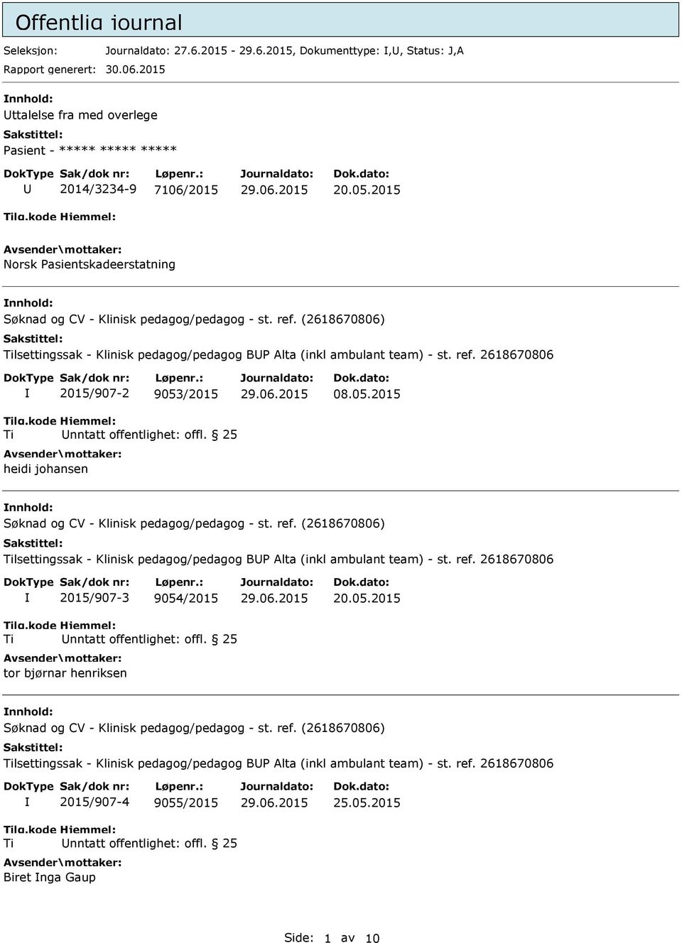 2015 Norsk Pasientskadeerstatning nnhold: lsettingssak - Klinisk pedagog/pedagog BUP Alta (inkl ambulant team) - st. ref. 2618670806 2015/907-2 9053/2015 heidi johansen 08.