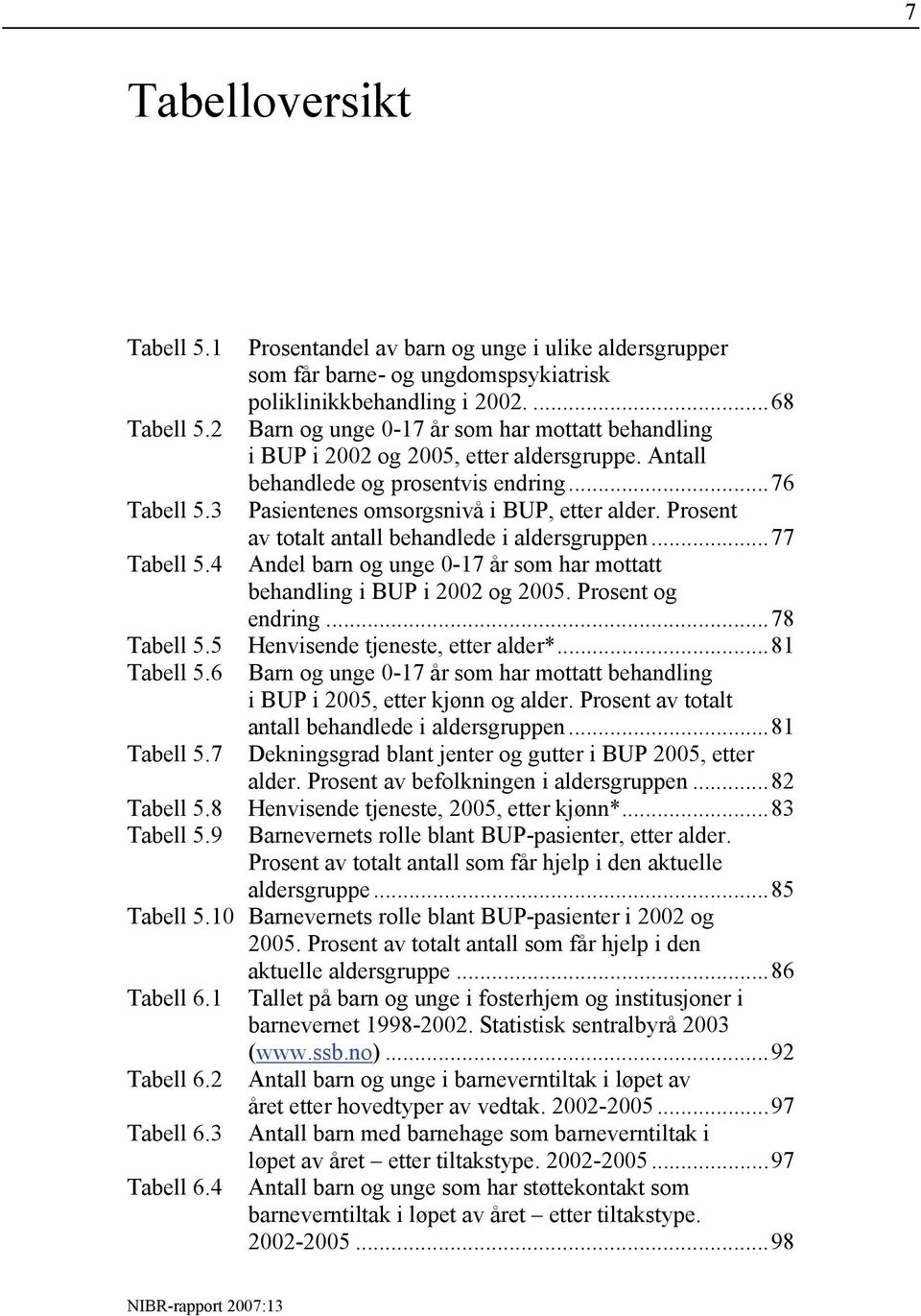 ...68 Barn og unge 0-17 år som har mottatt behandling i BUP i 2002 og 2005, etter aldersgruppe. Antall behandlede og prosentvis endring...76 Pasientenes omsorgsnivå i BUP, etter alder.