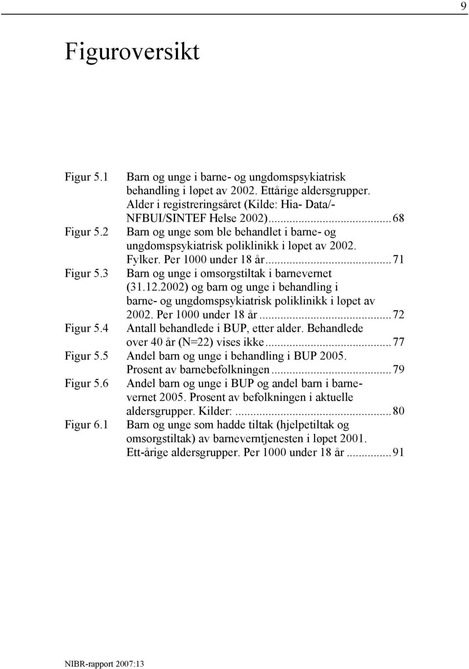2002) og barn og unge i behandling i barne- og ungdomspsykiatrisk poliklinikk i løpet av 2002. Per 1000 under 18 år...72 Figur 5.4 Antall behandlede i BUP, etter alder.