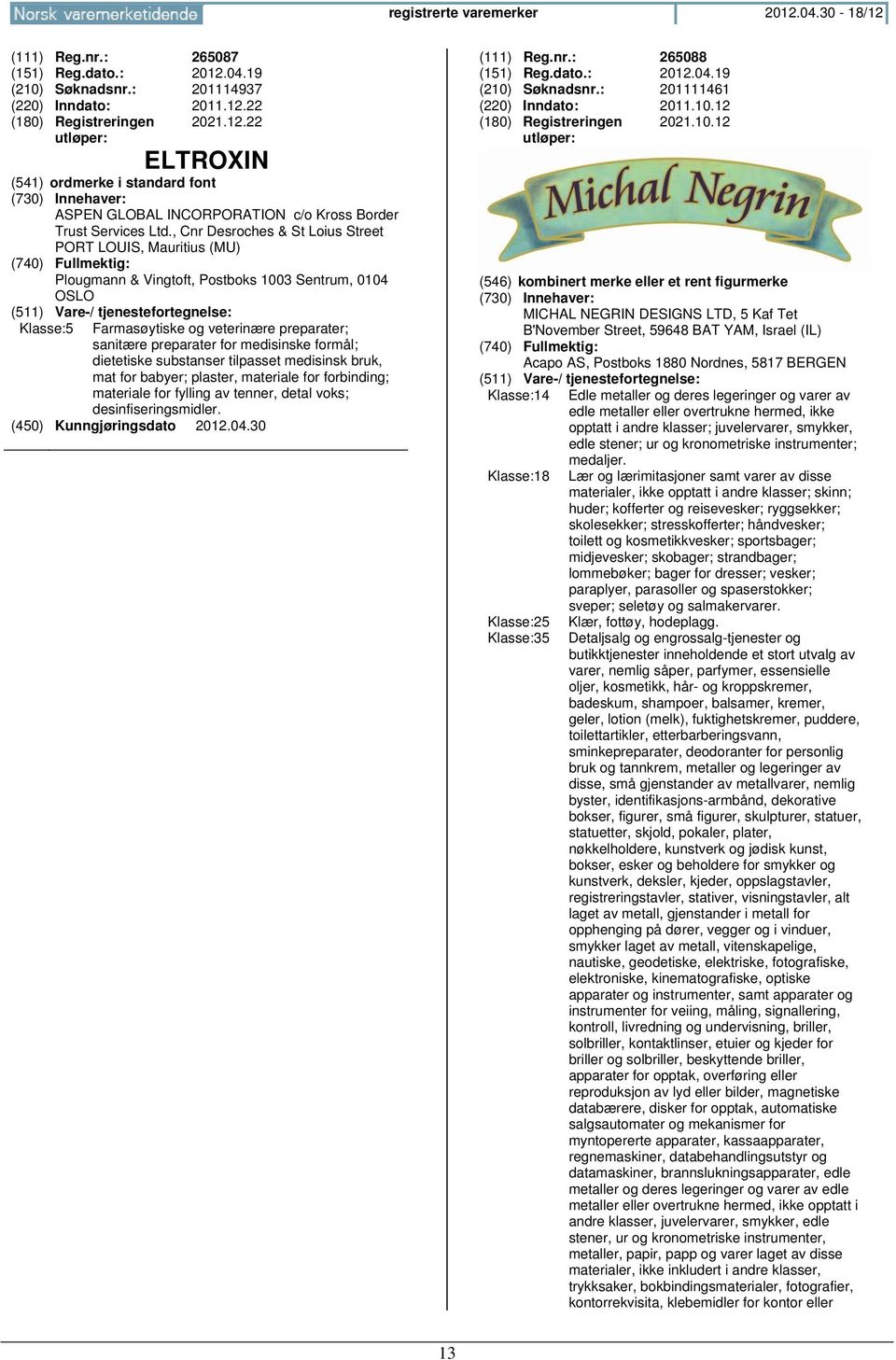 formål; dietetiske substanser tilpasset medisinsk bruk, mat for babyer; plaster, materiale for forbinding; materiale for fylling av tenner, detal voks; desinfiseringsmidler. (111) Reg.nr.