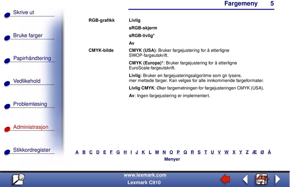 : Bruker en fargejusteringsalgoritme som gir lysere, mer mettede farger.