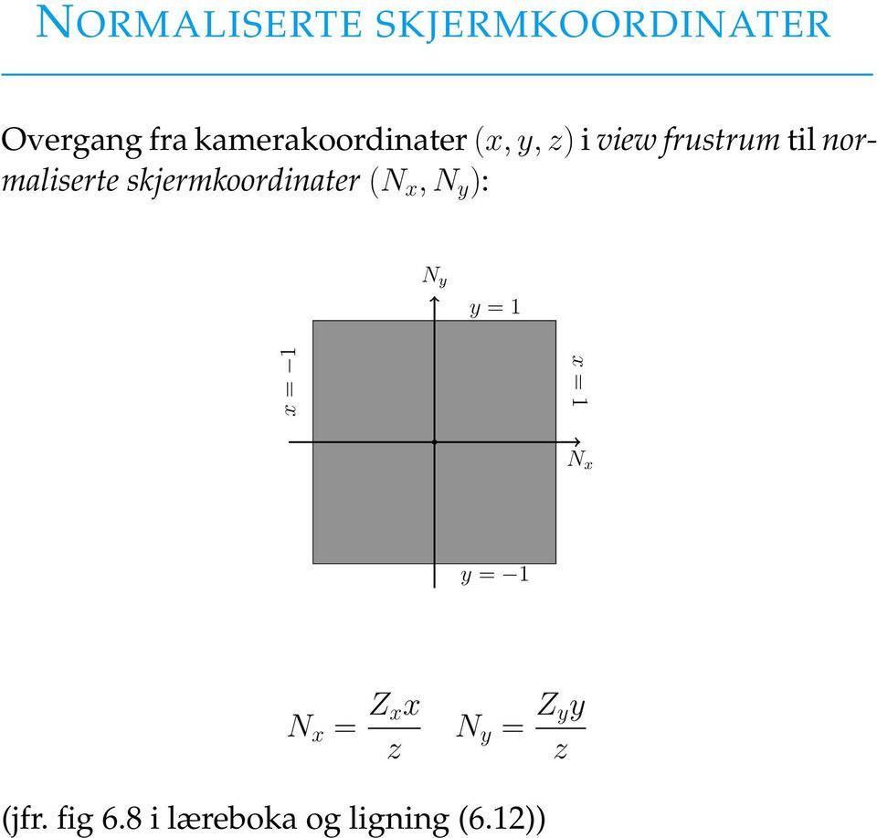 normaliserte skjermkoordinater (N x, N y ): N y y = 1 x = 1