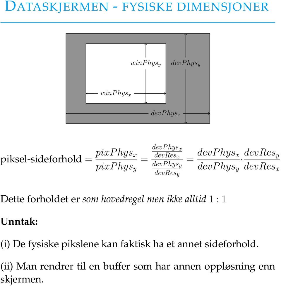 devres x Dette forholdet er som hovedregel men ikke alltid 1 : 1 Unntak: (i) De fysiske pikslene