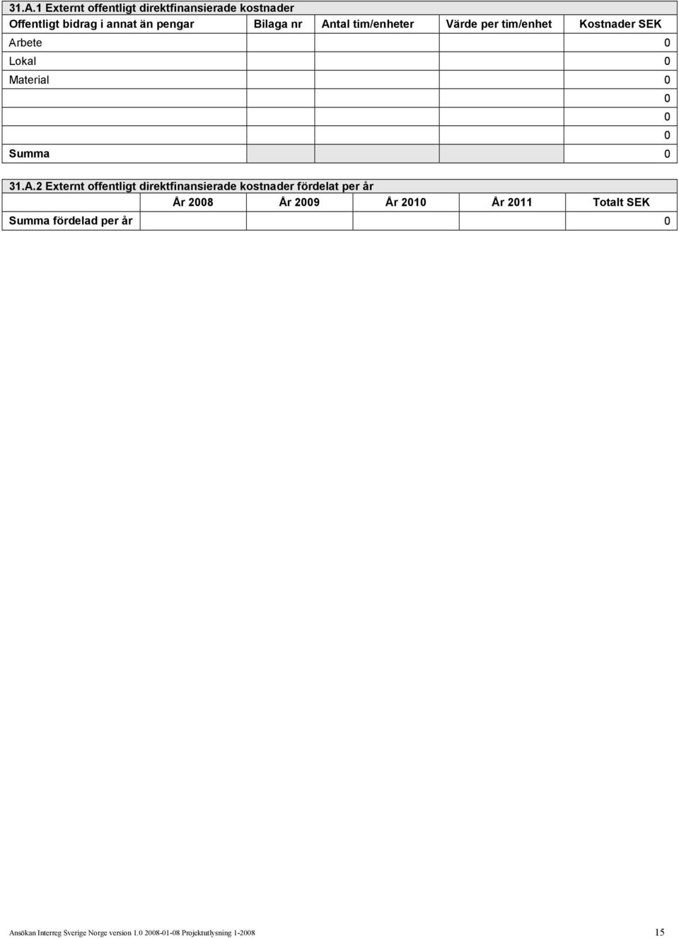 tal tim/enheter Värde per tim/enhet Kostnader SEK Ar