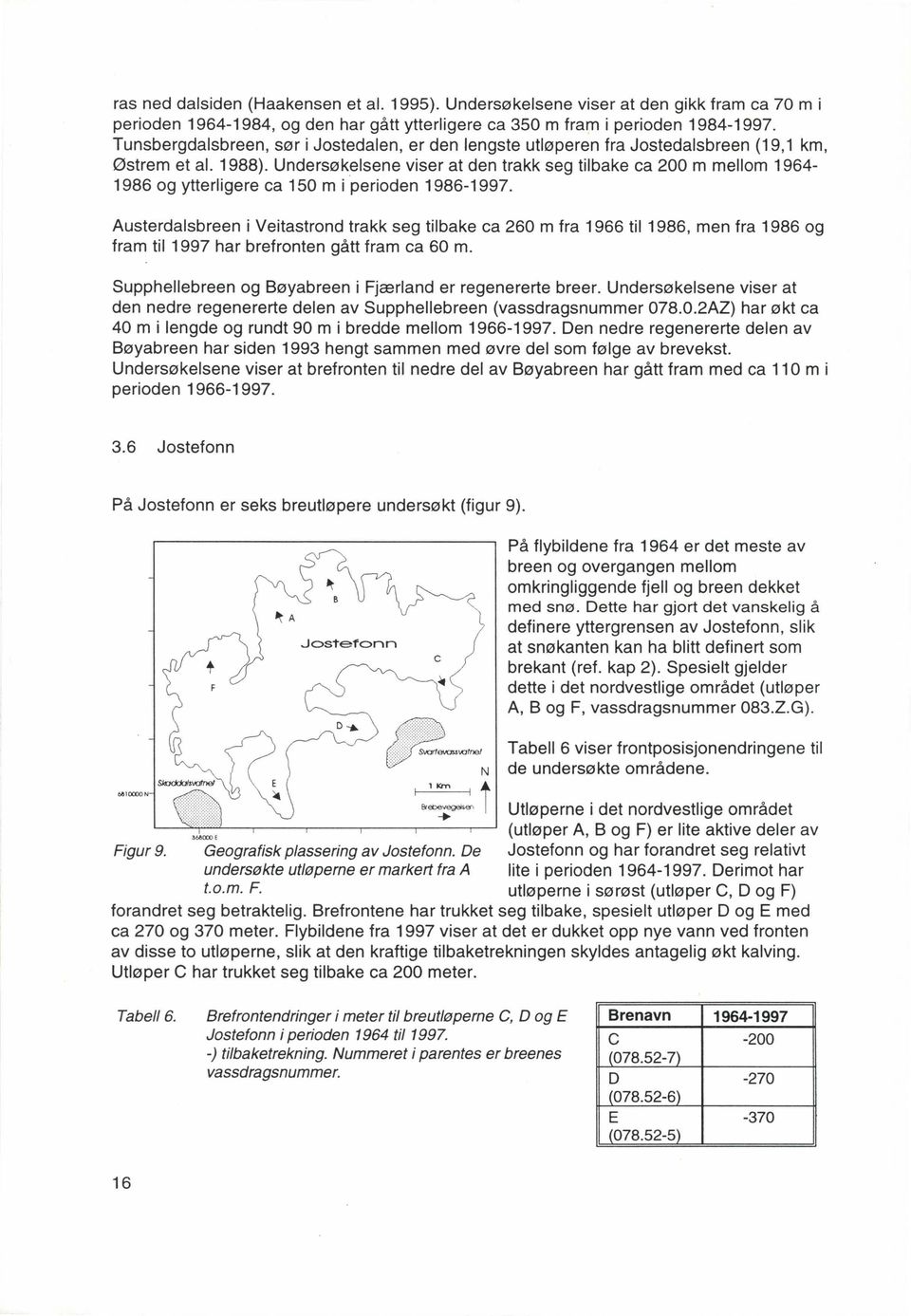 Undersøkelsene viser at den trakk seg tilbake ca 200 m mellom 1964-1986 og ytterligere ca 150 m i perioden 1986-1997.