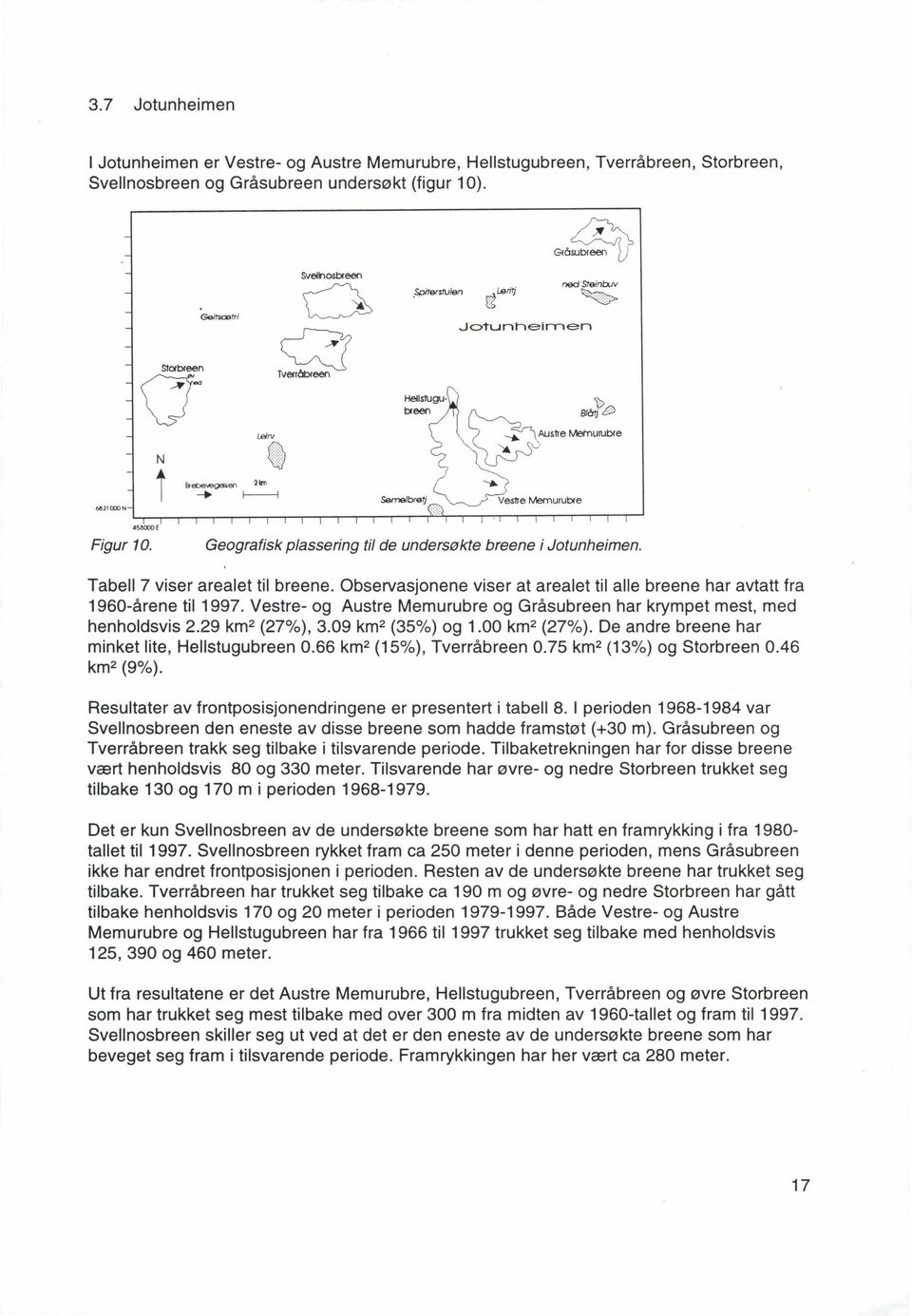 Geografisk plassering til de undersøkte breene i Jotunheimen. Tabell 7 viser arealet til breene. Observasjonene viser at arealet til alle breene har avtatt fra 1960-årene til 1997.