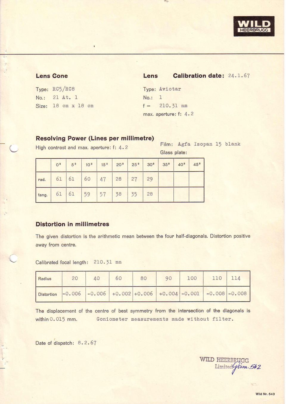 450 51 47 2A 27 59 57 t5 28 Distortion in millimetres The given distortion the arithmelic mean between the four half-diagonals, Dlstortion positlve away ffom centre. Calibrated focal lenglhr 2l0.