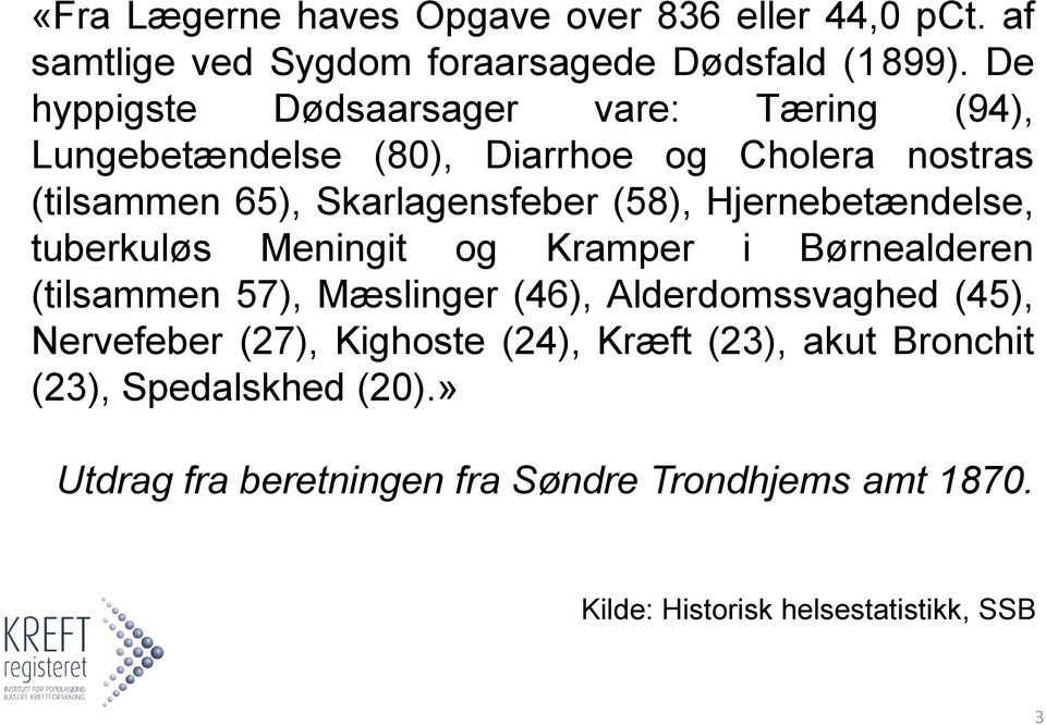 Hjernebetændelse, tuberkuløs Meningit og Kramper i Børnealderen (tilsammen 57), Mæslinger (46), Alderdomssvaghed (45), Nervefeber