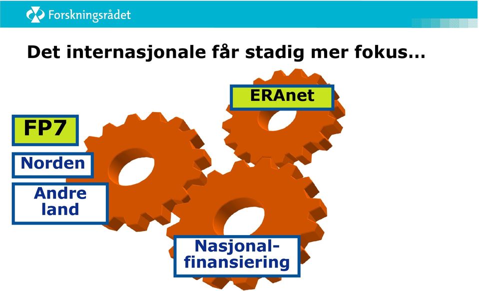 ERAnet Norden Andre