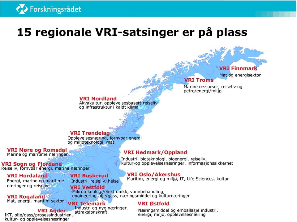 Rogaland Mat, energi, maritim sektor VRI Agder IKT, olje/gass/prosessindustrien, kultur- og opplevelsesnæringer VRI Trøndelag Opplevelsesnæring, fornybar energi og miljøteknologi, mat VRI Buskerud