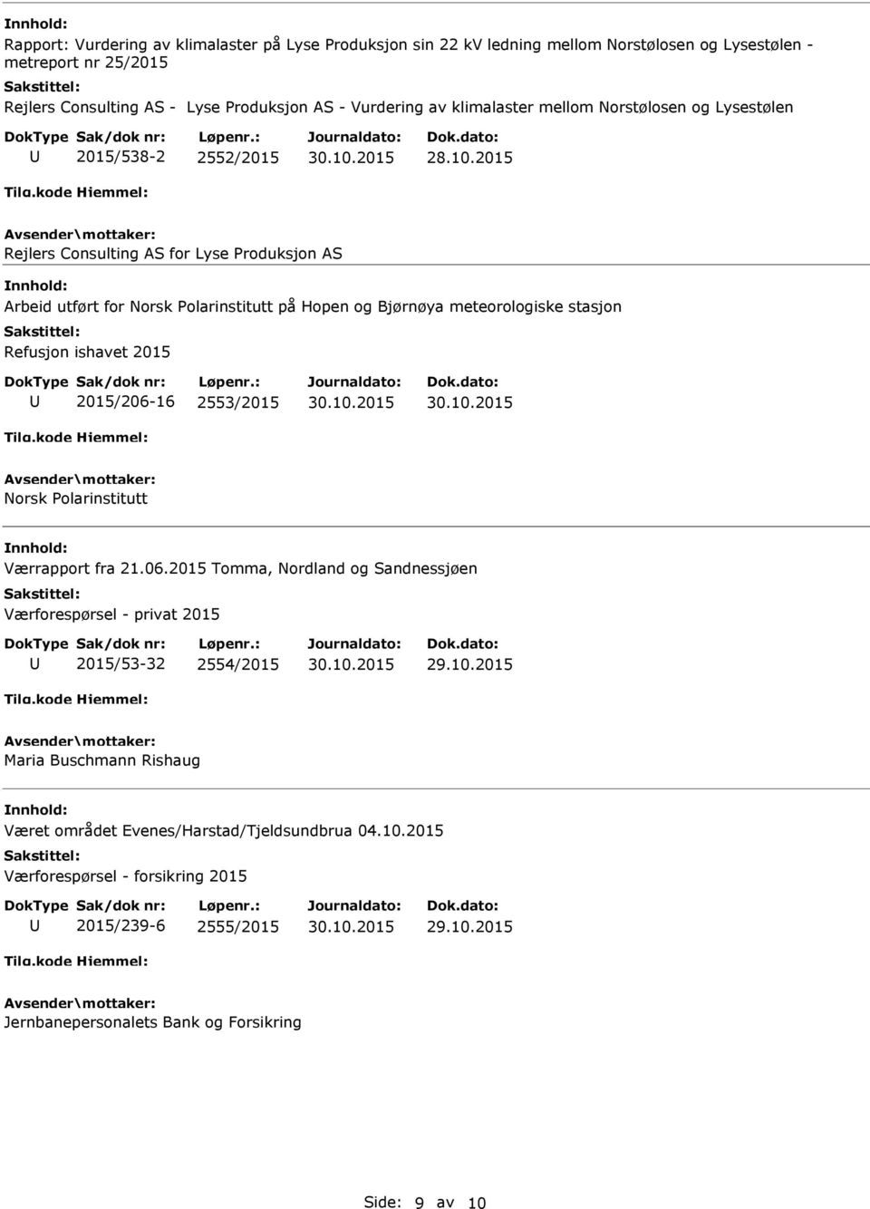 meteorologiske stasjon Refusjon ishavet 2015 2015/206-