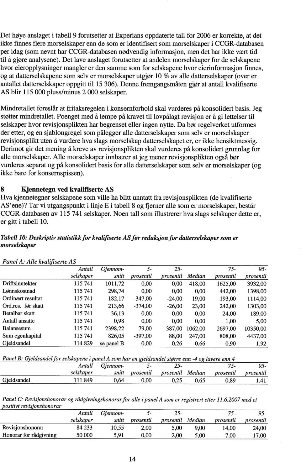 Det lave anslaget forutsetter at andelen morselskaper for de selskapene hvor eieropplysninger mangler er den samme som for selskapene hvor eierinformasjon finnes, og at datterselskapene som selv er