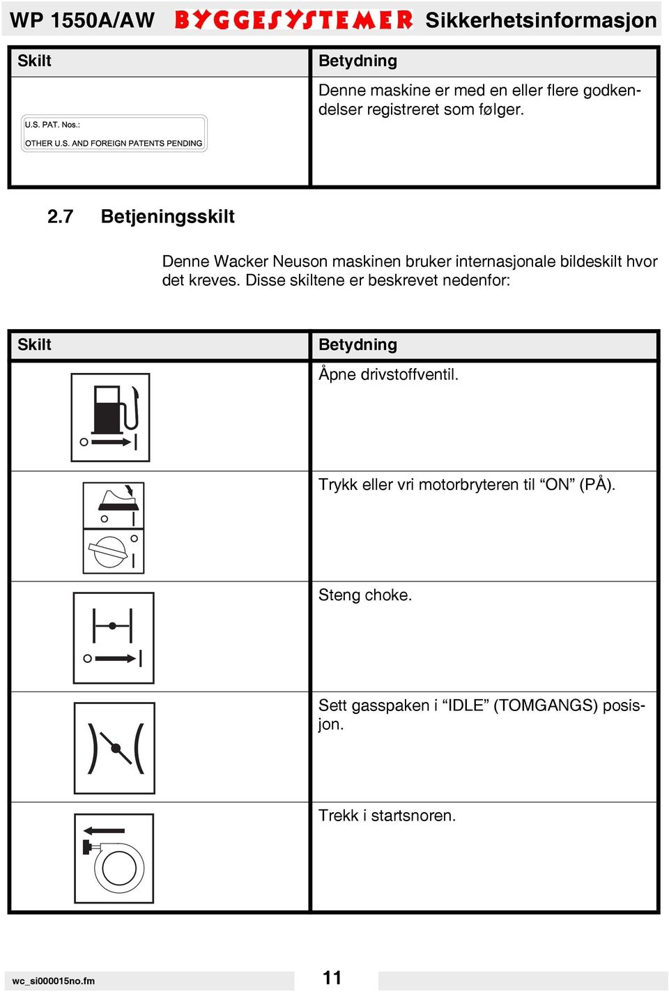 7 Betjeningsskilt Denne Wacker Neuson maskinen bruker internasjonale bildeskilt hvor det kreves.