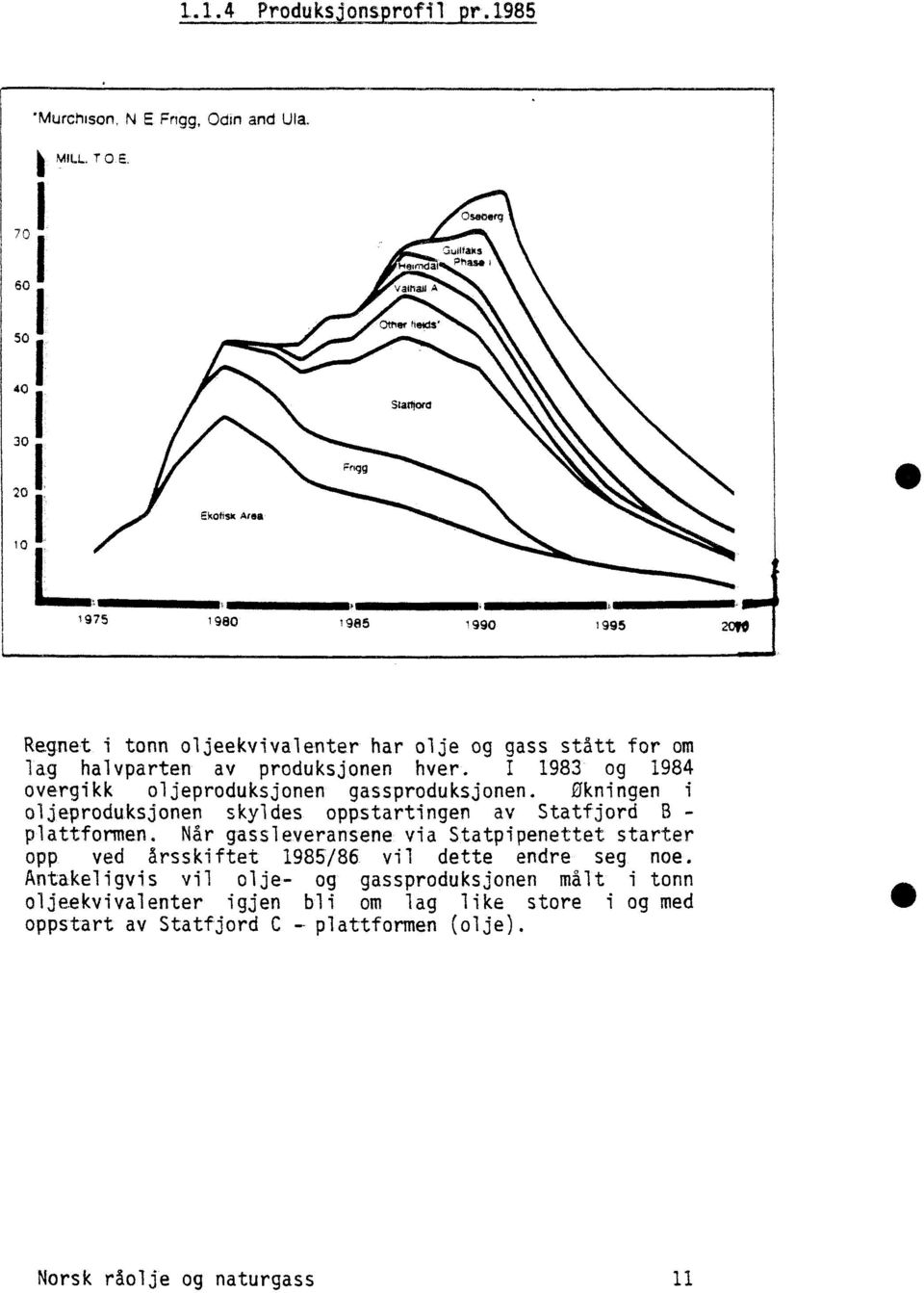 I 1983 og 1984 overgikk oljeproduksjonen gassproduksjonen. økningen i oljeproduksjonen skyldes oppstartingen av Statfjord B - plattformen.