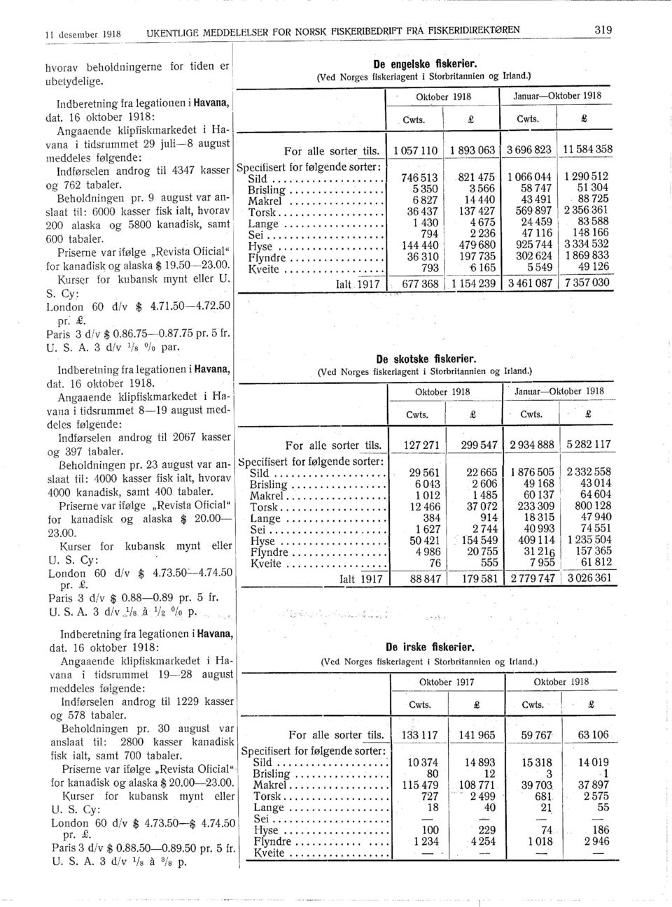 9 august var anslaat til: 6000 kasser fisk ialt, hvorav 200 alaska og 5800 kanadisk, samt 600 tabaler. Priserne var ifølge Revista fidal for kanadisk og alaska $ 19.5023.00. Kurser for kubansk mynt eller U.