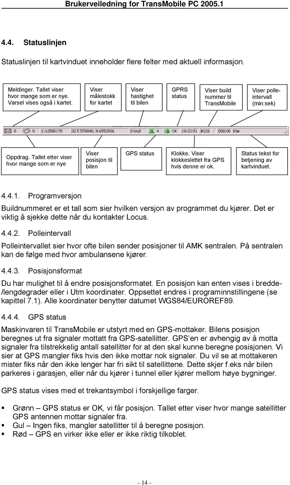 Tallet etter viser hvor mange som er nye Viser posisjon til bilen GPS status Klokke. Viser klokkeslettet fra GPS hvis denne er ok. Status tekst for betjening av kartvinduet. 4.4.1.