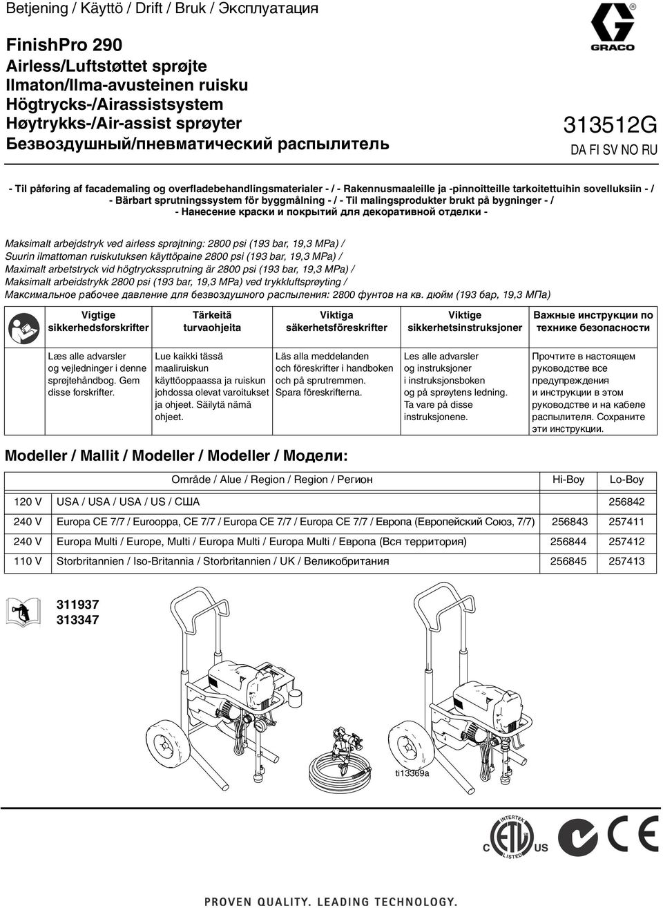 - / - Bärbart sprutningssystem för byggmålning - / - Til malingsprodukter brukt på bygninger - / - Íàíåñåíèå êðàñêè è ïîêðûòèé äëÿ äåêîðàòèâíîé îòäåëêè - Maksimalt arbejdstryk ved airless sprøjtning: