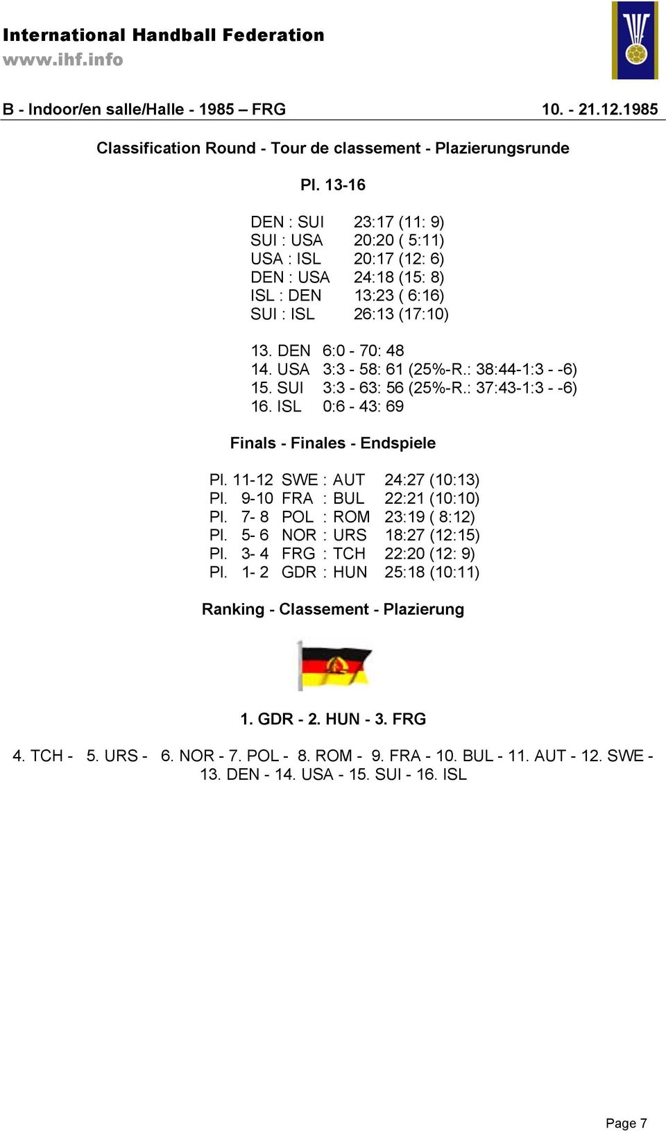 USA 3:3-58: 61 (25%-R.: 38:44-1:3 - -6) 15. SUI 3:3-63: 56 (25%-R.: 37:43-1:3 - -6) 16. ISL 0:6-43: 69 Pl. 11-12 SWE : AUT 24:27 (10:13) Pl. 9-10 FRA : BUL 22:21 (10:10) Pl.