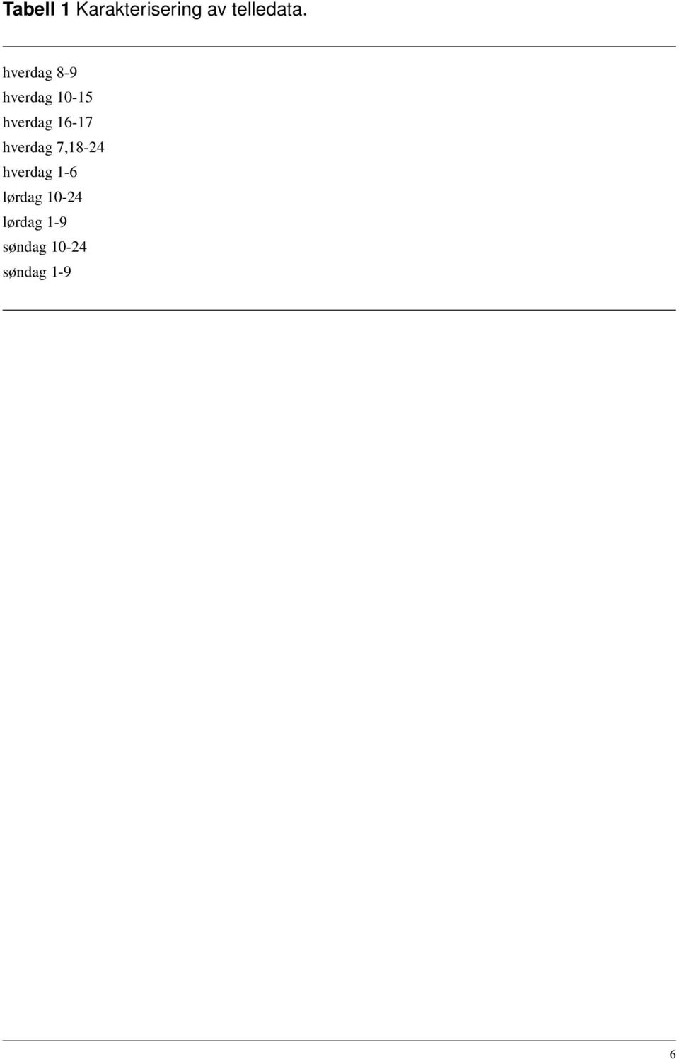 16-17 hverdag 7,18-4 hverdag 1-6