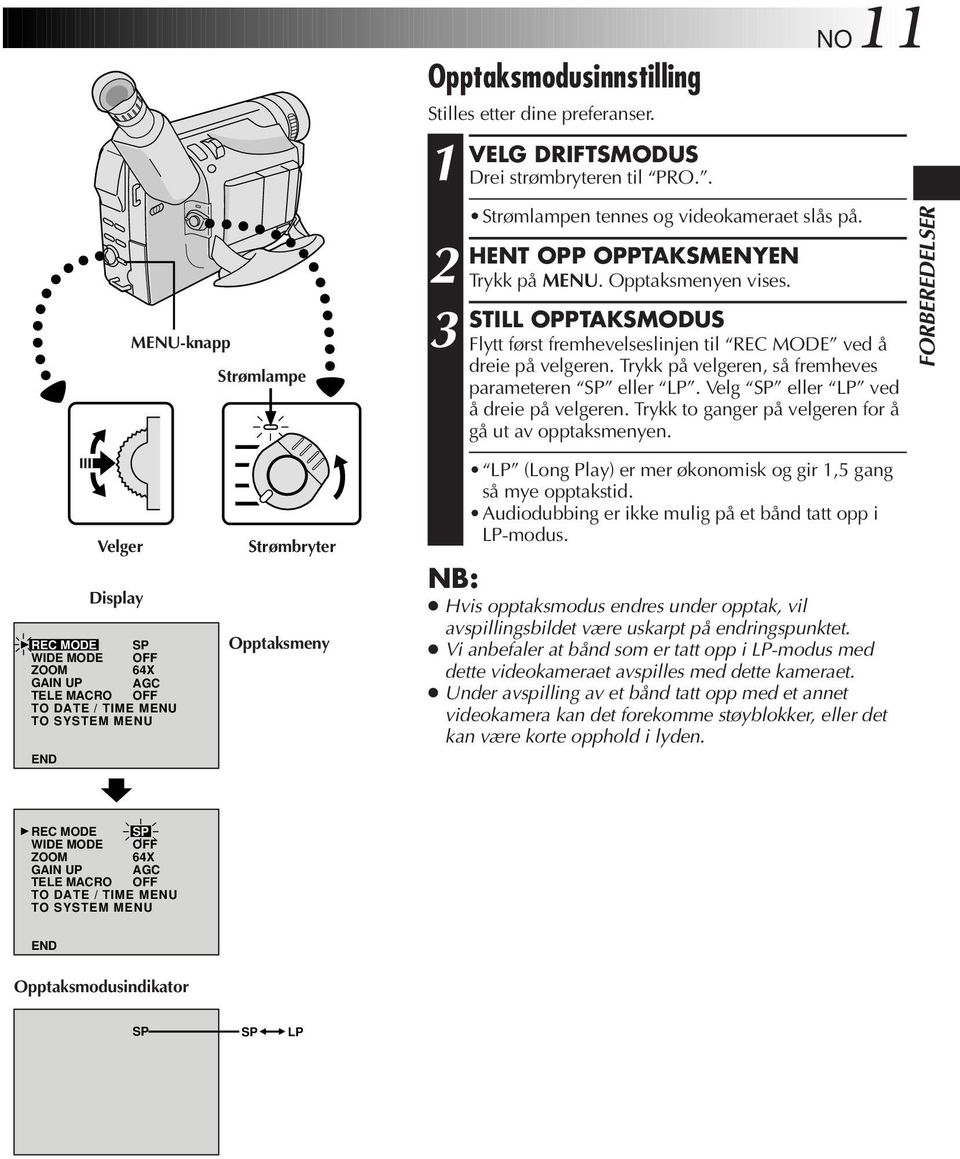 Opptaksmenyen vises. 3 STILL OPPTAKSMODUS Flytt først fremhevelseslinjen til REC MODE ved å dreie på velgeren. Trykk på velgeren, så fremheves parameteren SP eller LP.