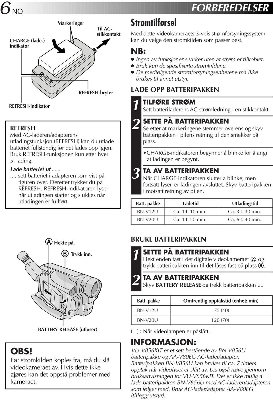 REFRESH-indikatoren lyser når utladingen starter og slukkes når utladingen er fullført.