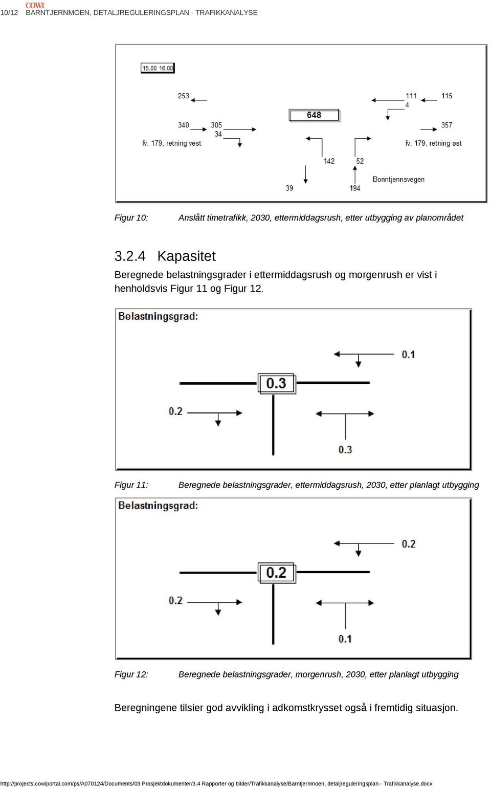 4 Kapasitet Beregnede belastningsgrader i ettermiddagsrush og morgenrush er vist i henholdsvis Figur 11 og Figur 12.