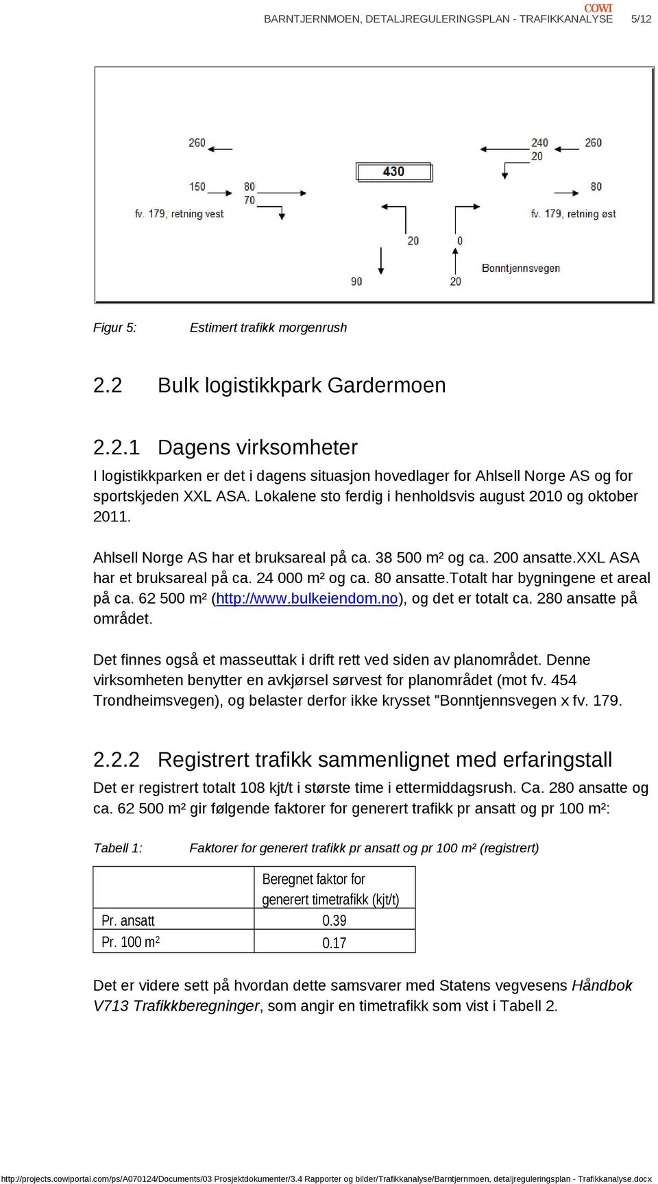 totalt har bygningene et areal på ca. 62 500 m² (http://www.bulkeiendom.no), og det er totalt ca. 280 ansatte på området. Det finnes også et masseuttak i drift rett ved siden av planområdet.