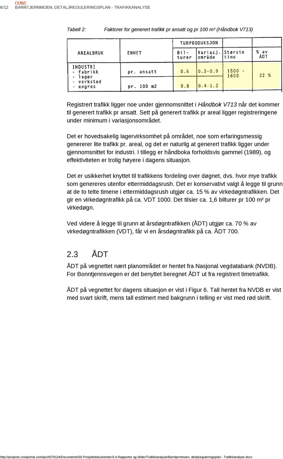 Det er hovedsakelig lagervirksomhet på området, noe som erfaringsmessig genererer lite trafikk pr. areal, og det er naturlig at generert trafikk ligger under gjennomsnittet for industri.