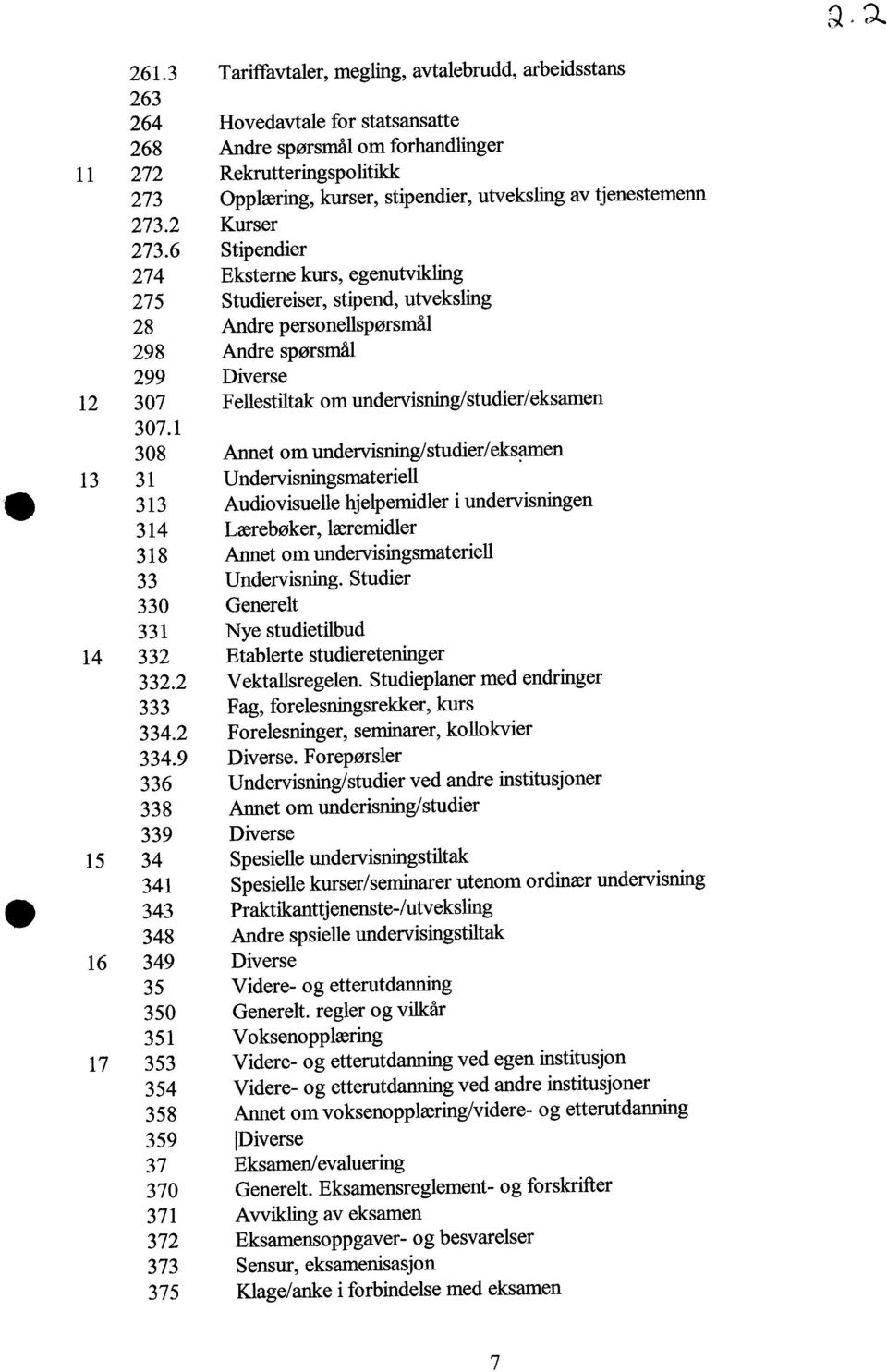 6 Stipendier 274 Eksterne kurs, egenutvikling 275 Studiereiser, stipend, utveksling 28 Andre personellspørsmål 298 Andre spørsmål 299 Diverse 12 307 Fellestiltak om undervisning/studier/eksamen 307.