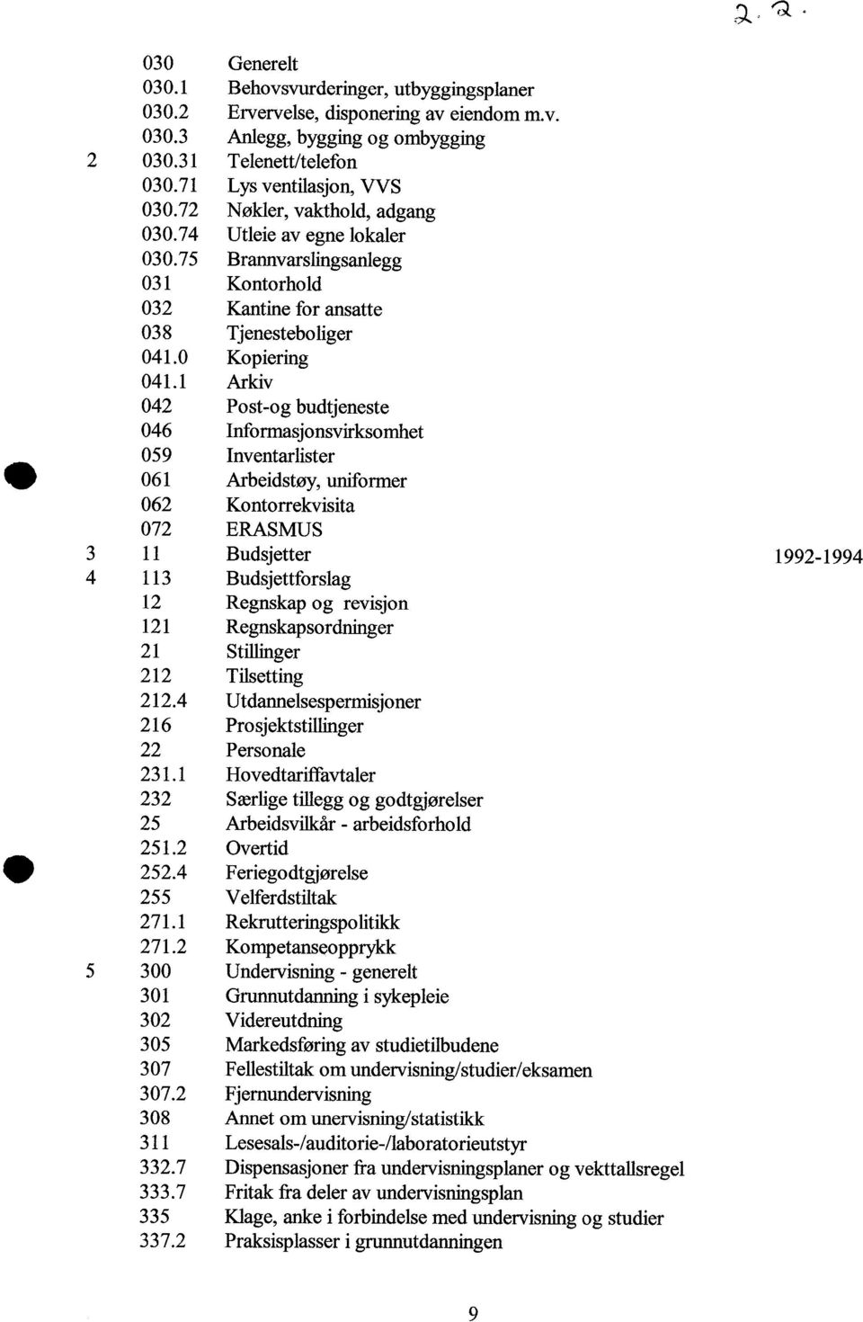 1 Arkiv 042 Post-og budtjeneste 046 Informasjonsvirksomhet 059 Inventarlister 061 Arbeidstøy, uniformer 062 Kontorrekvisita 072 ERASMUS 3 11 Budsjetter 4 113 Budsjettforslag 12 Regnskap og revisjon