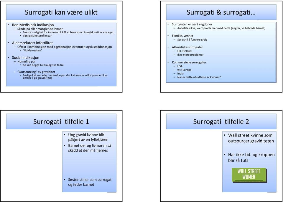 Outsourcing av graviditet Enslige kvinner eller heterofile par der kvinnen av ulike grunner ikke ønsker å gå gravid/føde Surrogati & surrogati Surrogaten er også eggdonor Anbefales ikke, vært