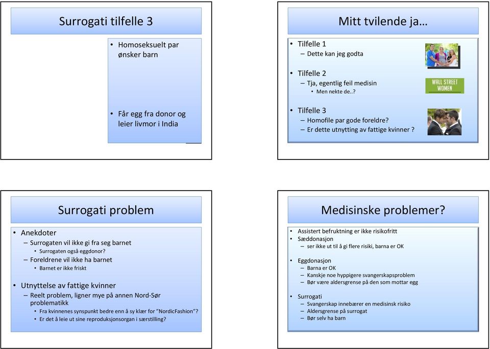 Surrogati problem Anekdoter Surrogaten vil ikke gi fra seg barnet Surrogaten også eggdonor?