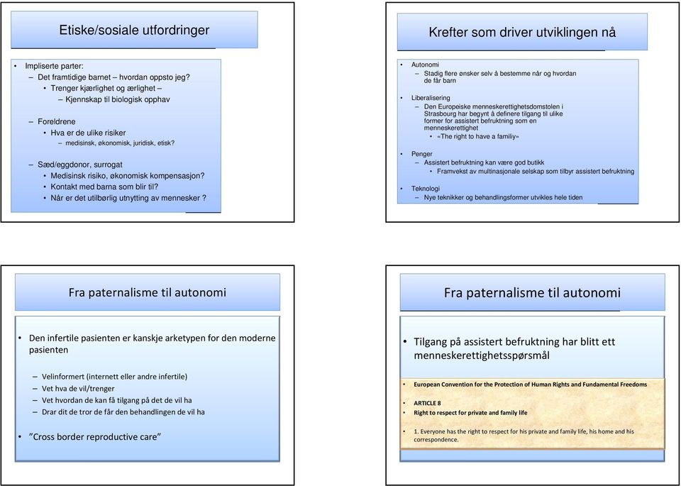 Kontakt med barna som blir til? Når er det utilbørlig utnytting av mennesker?