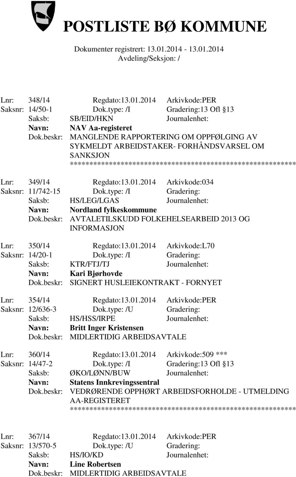 type: /I Gradering: Saksb: HS/LEG/LGAS Journalenhet: Navn: Nordland fylkeskommune Dok.beskr: AVTALETILSKUDD FOLKEHELSEARBEID 2013 OG INFORMASJON Lnr: 350/14 Regdato:13.01.2014 Arkivkode:L70 Saksnr: 14/20-1 Dok.