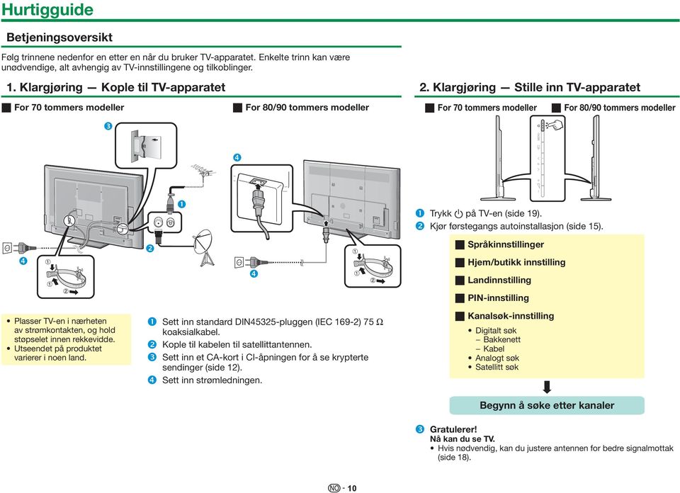 Klargjøring Stille inn TV-apparatet w For 70 tommers modeller w For 80/90 tommers modeller w For 70 tommers modeller w For 80/90 tommers modeller Trykk a på TV-en (side 19).