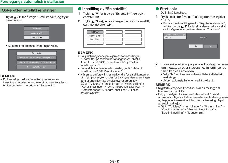 Atlantic Bird 1 Euro Bird 1 E Start søk: DVB-S/S2 kanal søk. 1 Trykk c/d for å velge Ja, og deretter trykker du ;.
