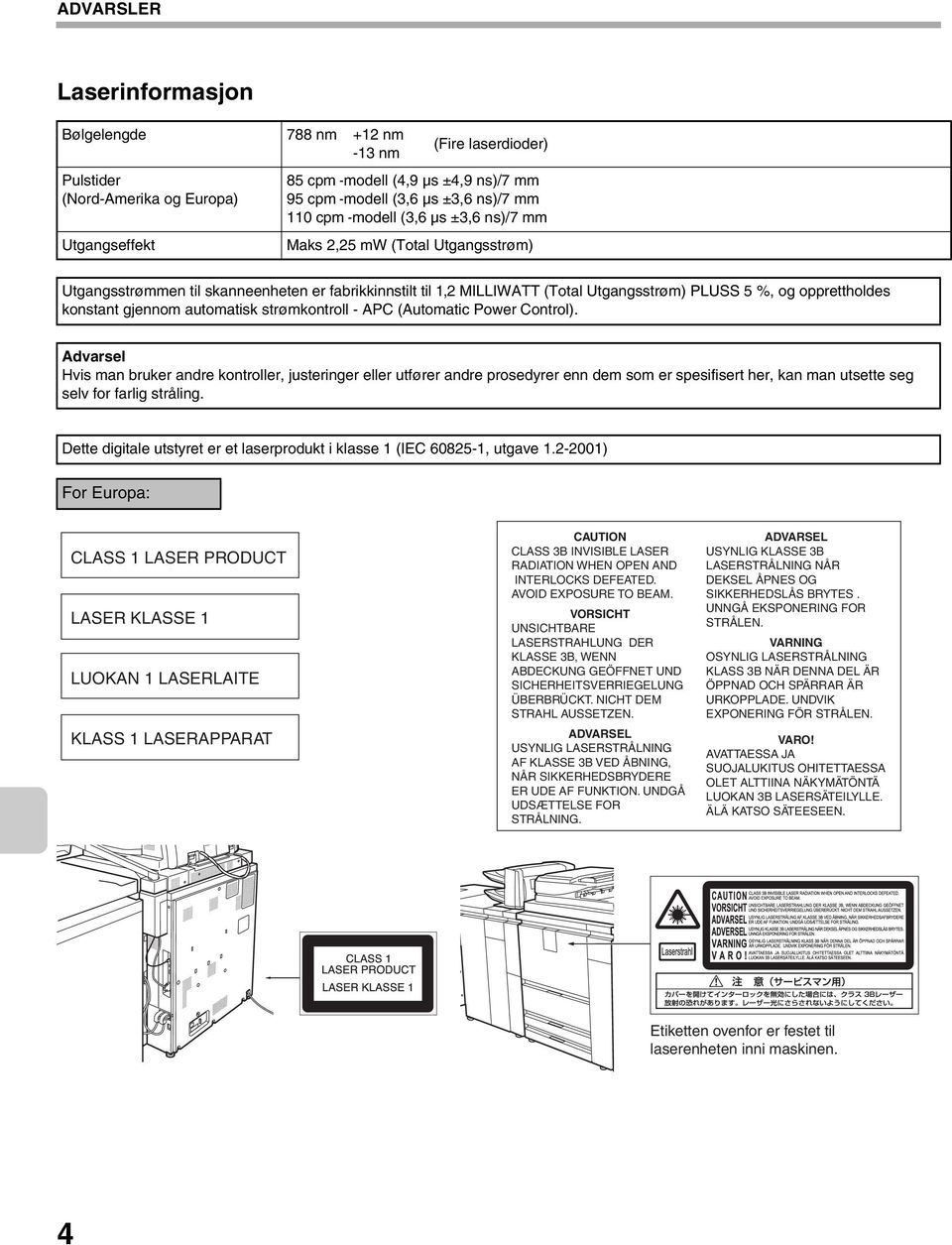 konstant gjennom automatisk strømkontroll - APC (Automatic Power Control).