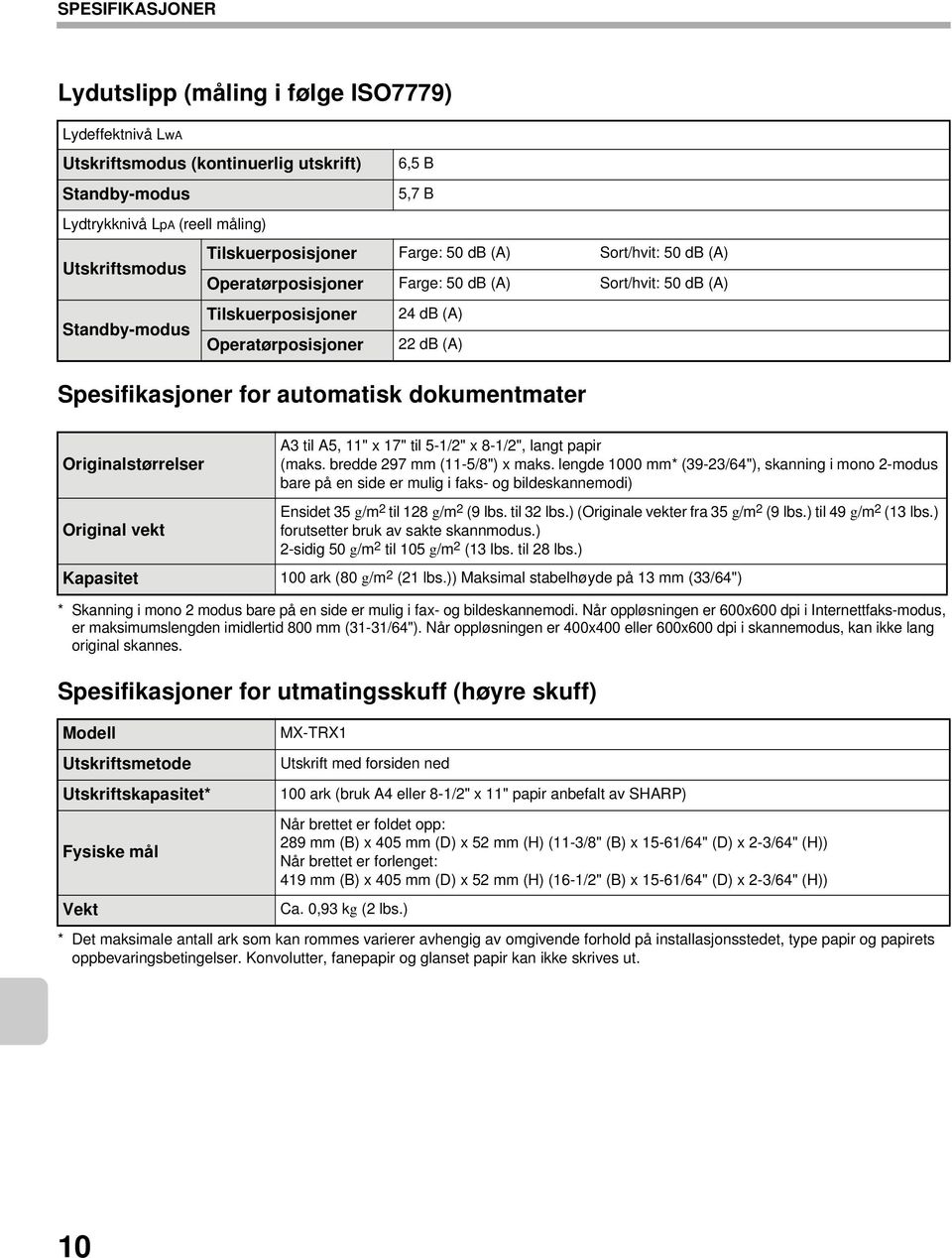 Spesifikasjoner for automatisk dokumentmater Originalstørrelser Original vekt A3 til A5, 11" x 17" til 5-1/2" x 8-1/2", langt papir (maks. bredde 297 mm (11-5/8") x maks.